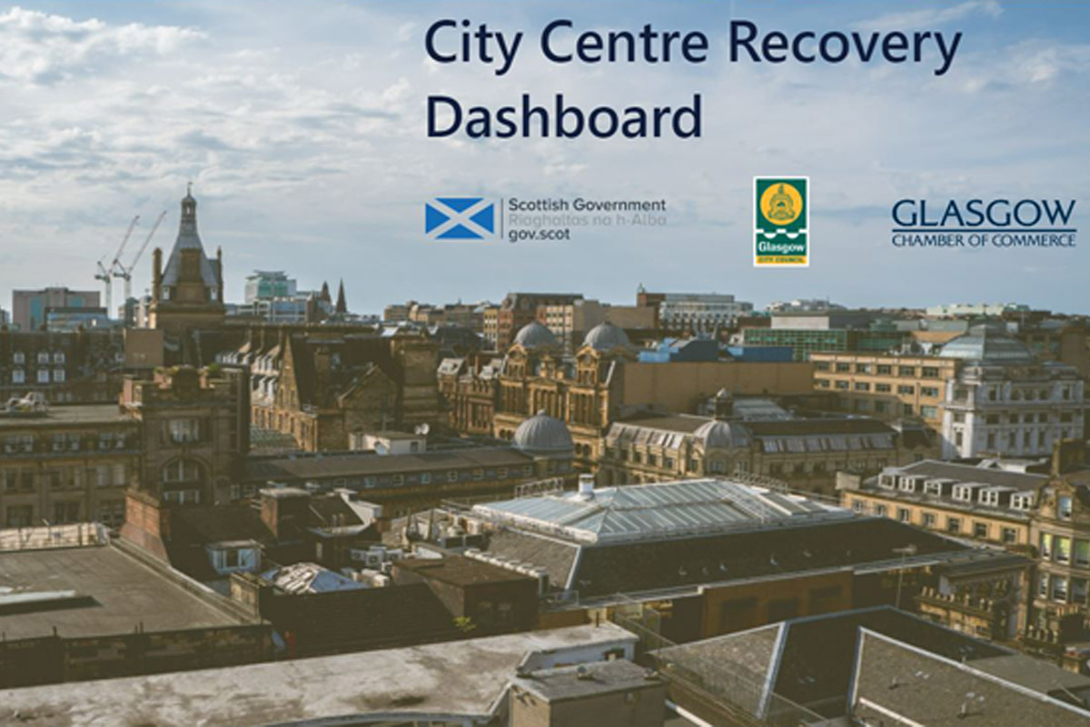 City Centre Recovery Dashboard 1